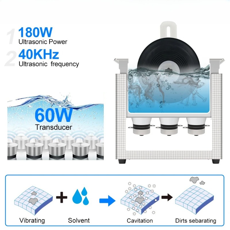 Ultrasonic Cleaner for Vinyl R - Vinyl Record Cleaner recensie en prijs
