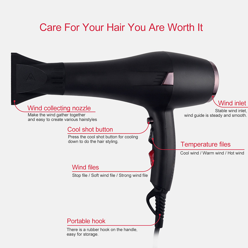 US,EU High Speed Hair Dryer Vi - Vintage Collectibles And More recensie en prijs