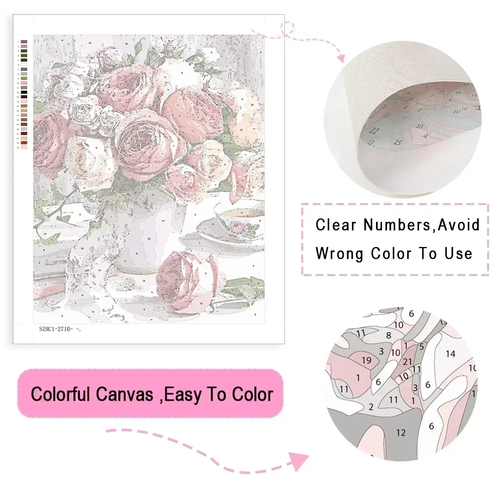 Digital Oil Painting By Number - Vintage Things Collection recensie en prijs