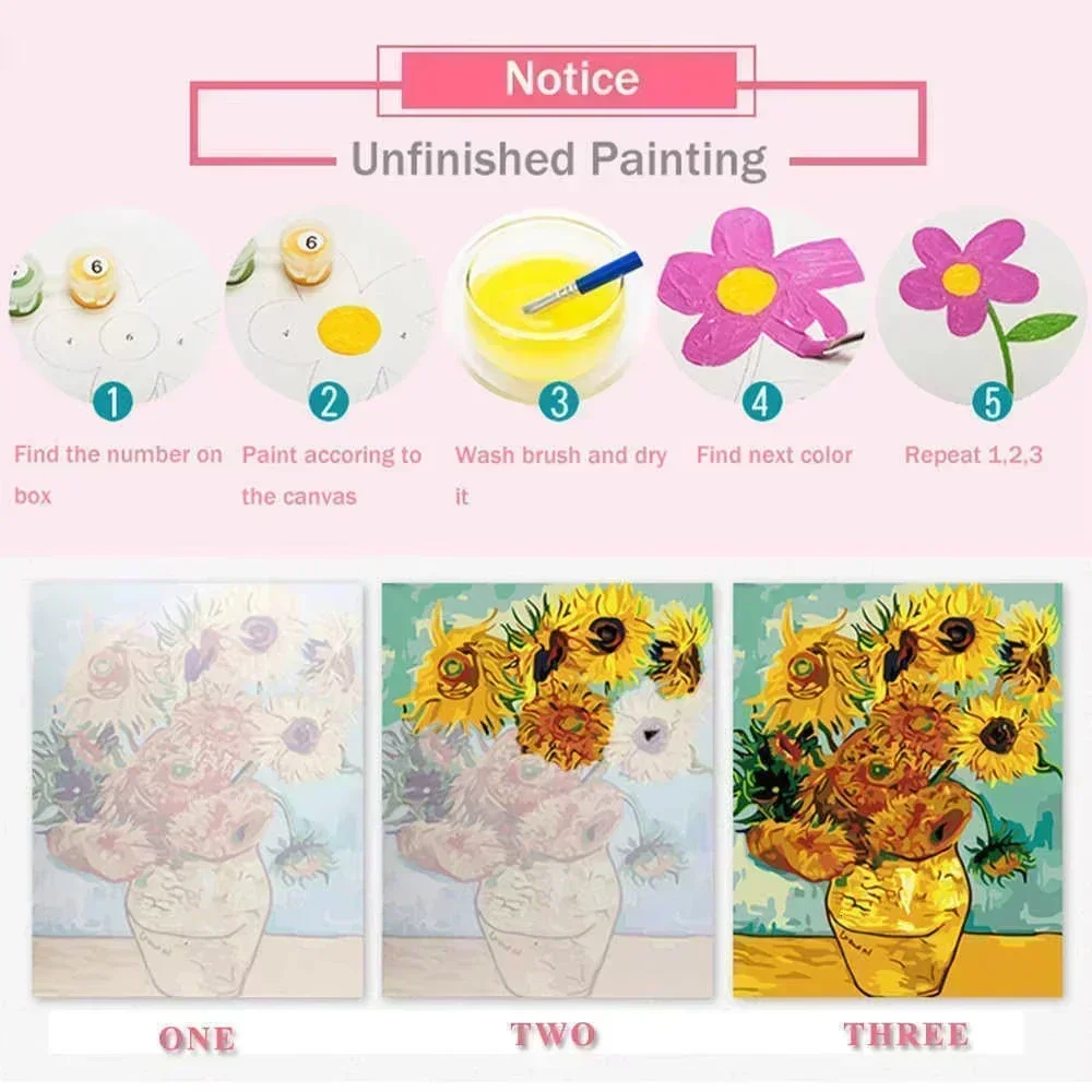 Digital Oil Painting By Number - Vintage Things Collection recensie en prijs